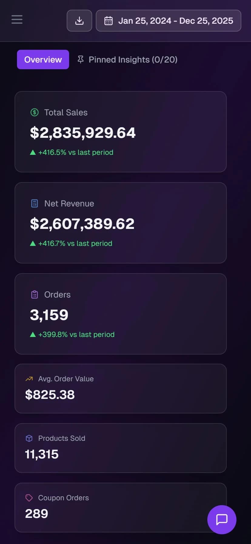 Mobile Dashboard
